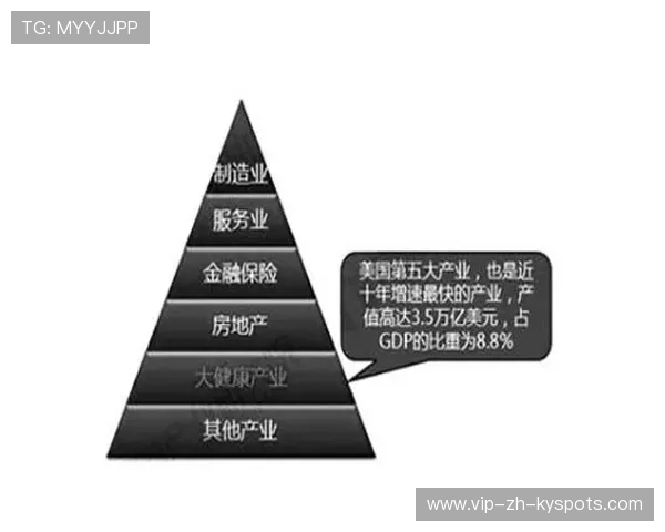 NBA球队球员健康管理平台助力延长职业寿命